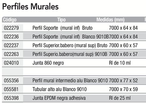Perfil Mural